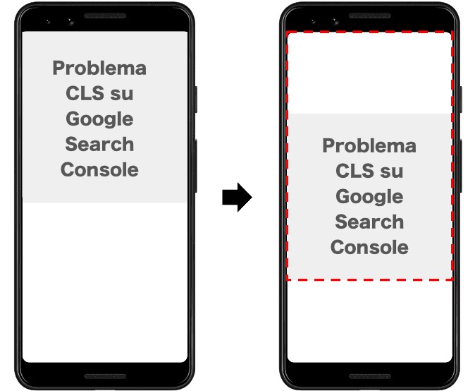 Problema CLS su Google Search Console